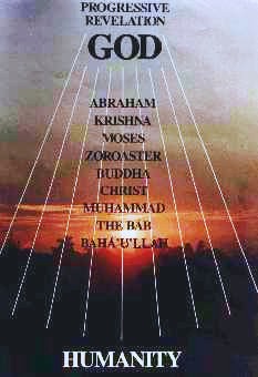 progressive revelation